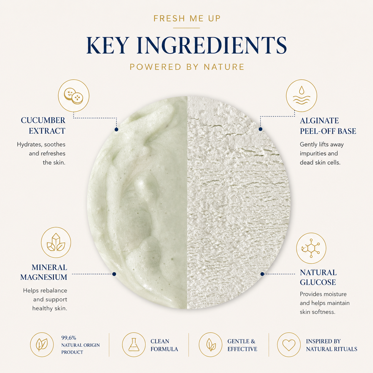 FRESH ME UP - Shaker Face Mask Peel Off ASMA BEAUTY COSMETICS
